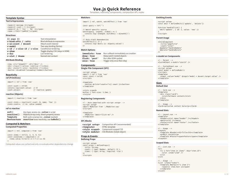 Vue.js Quick Reference Color thumbnail