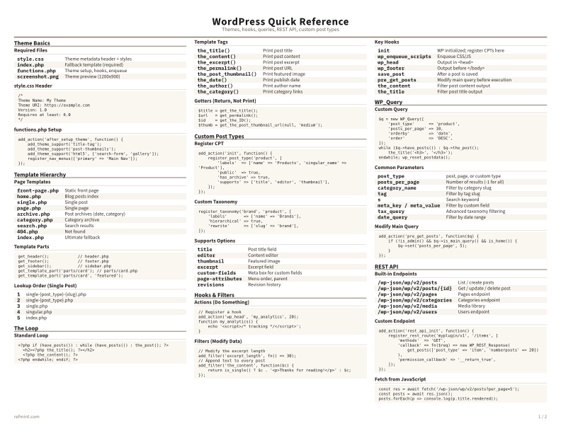WordPress Quick Reference Color thumbnail