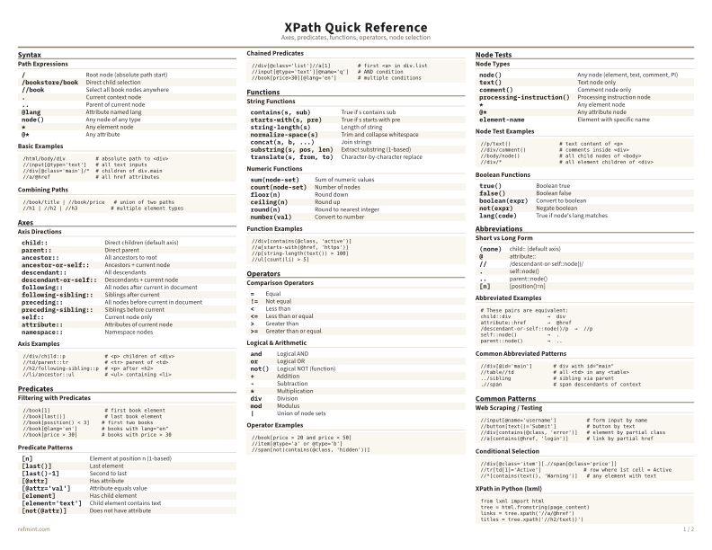 XPath Quick Reference Color thumbnail